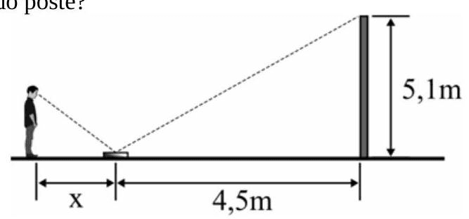 Question illustration