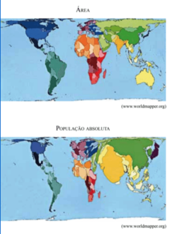 Question illustration