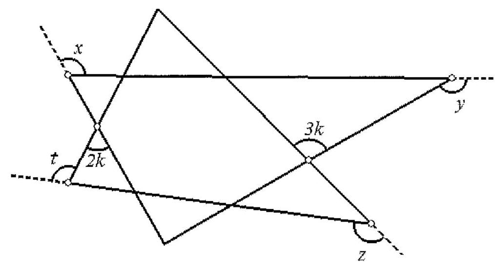 Question illustration