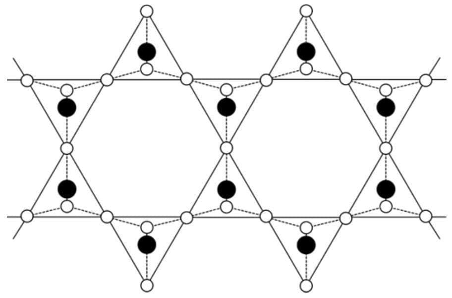 Question illustration