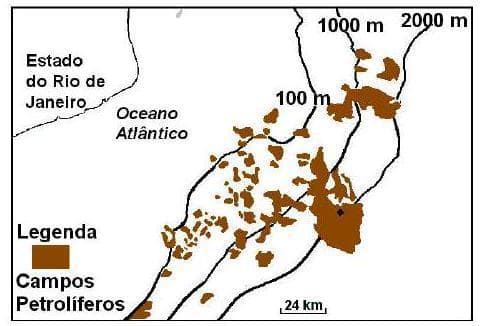 Question illustration