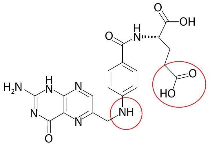 Question illustration