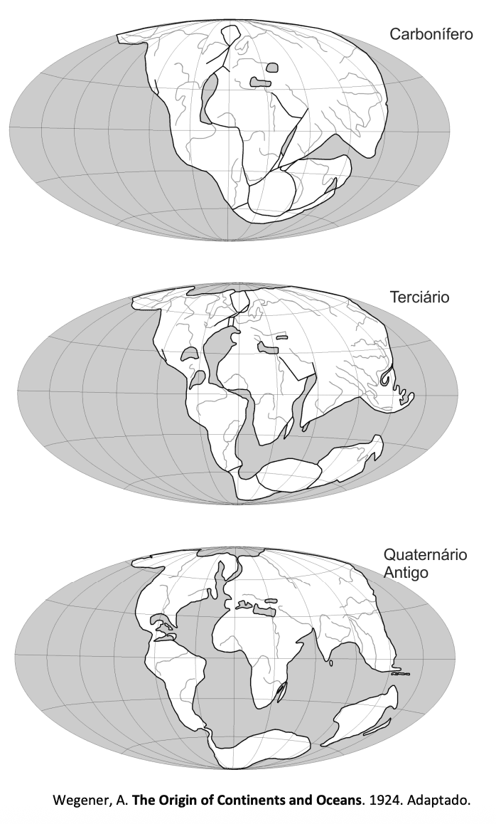 Question illustration