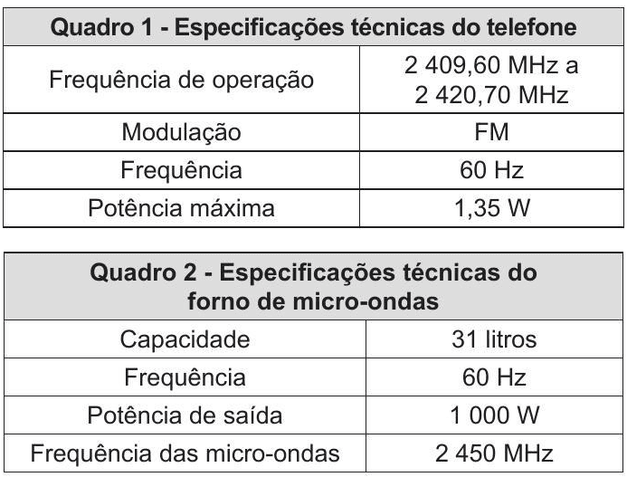 Question illustration
