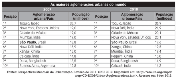 Question illustration