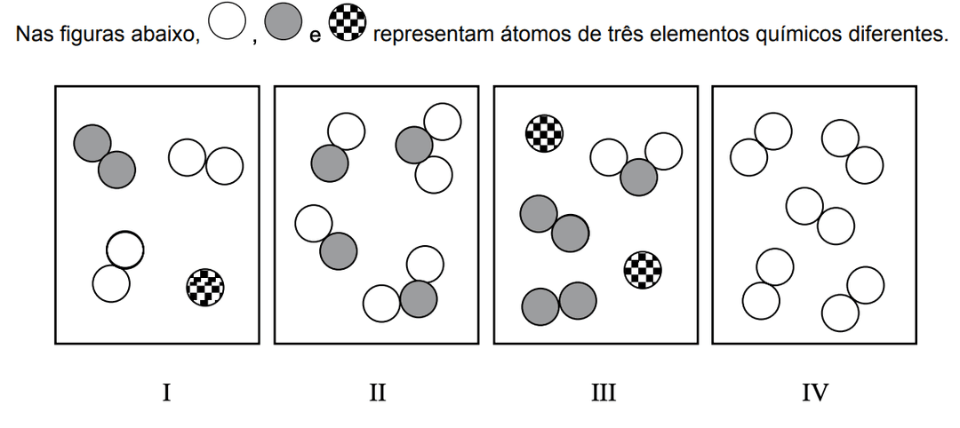 Question illustration