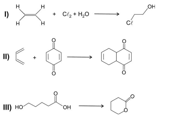 Question illustration