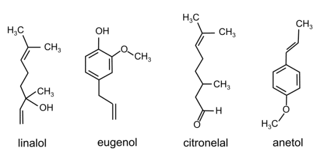 Question illustration