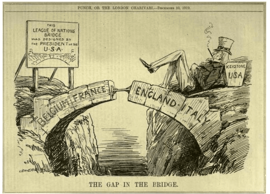 Question illustration