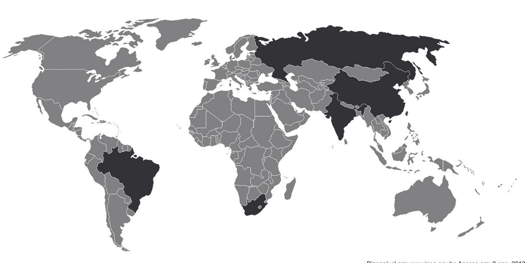 Question illustration