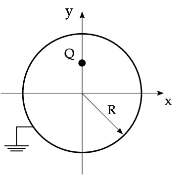 Question illustration