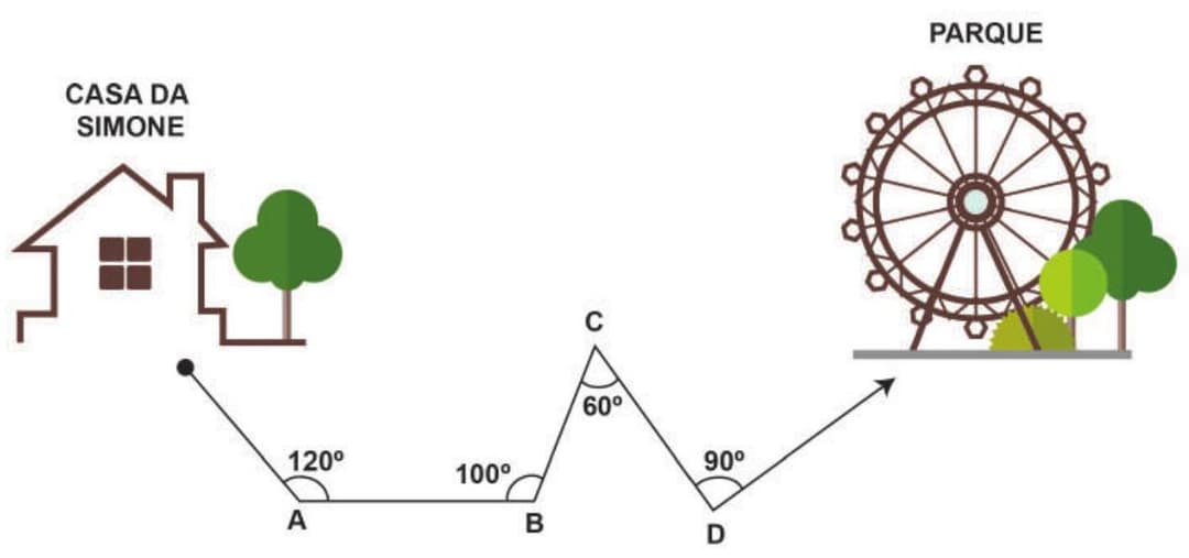Question illustration