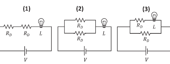 Question illustration
