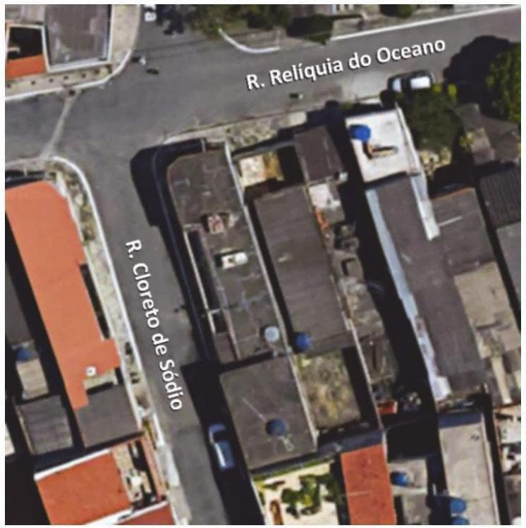 Question illustration