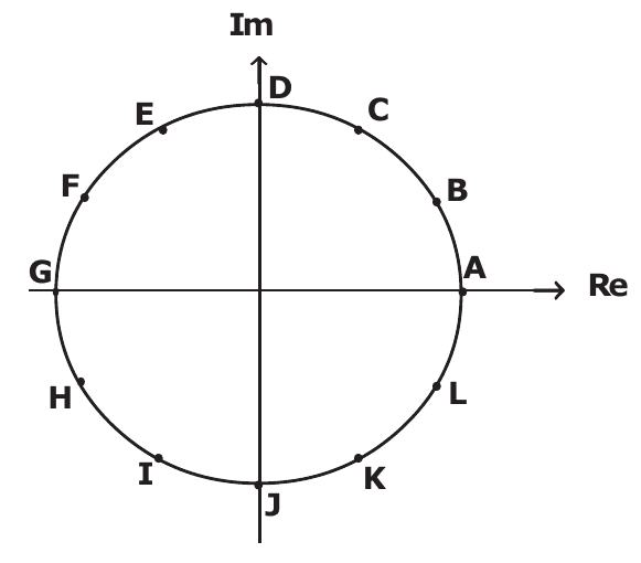 Question illustration