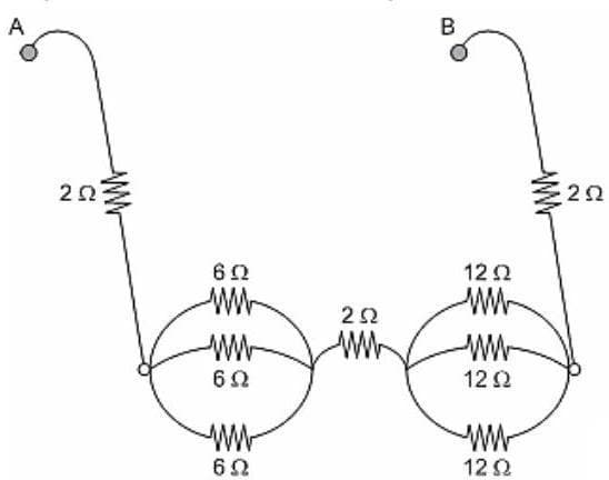 Question illustration