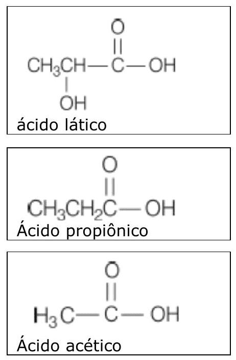 Question illustration