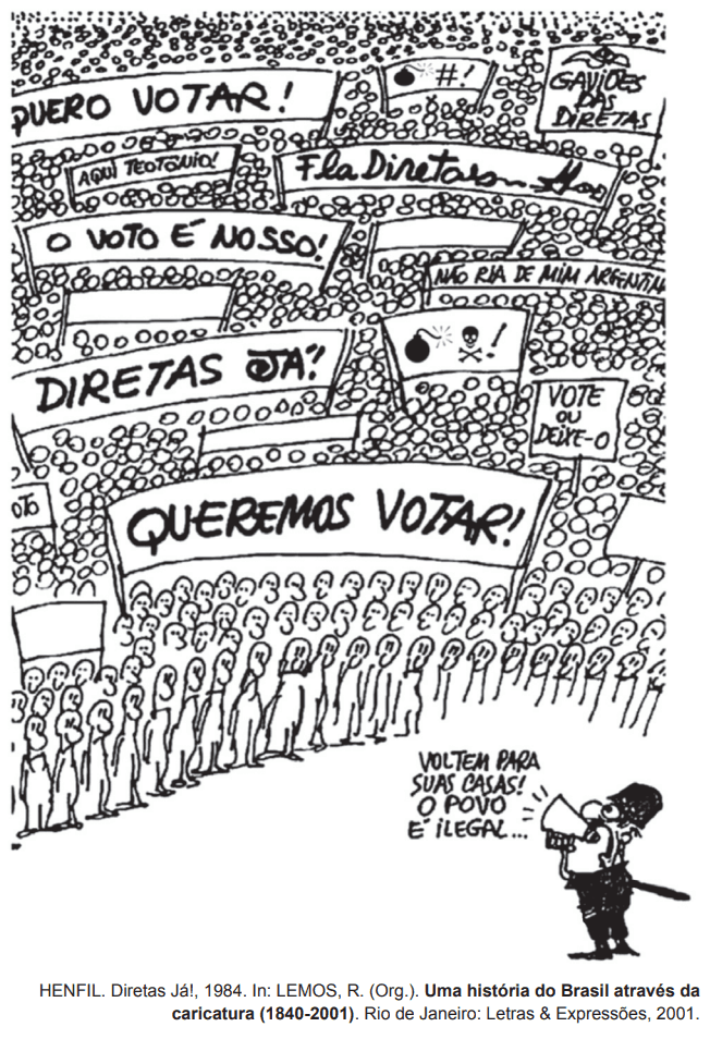 Question illustration