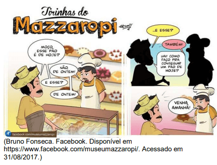 Question illustration