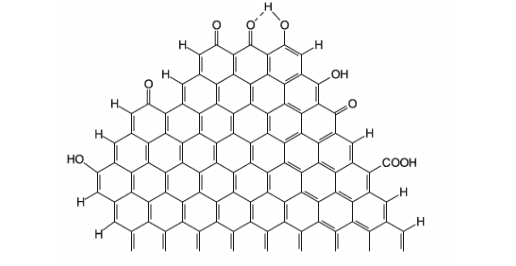 Question illustration