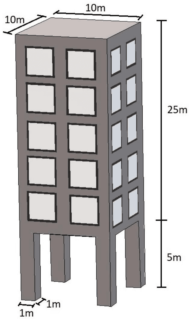 Question illustration