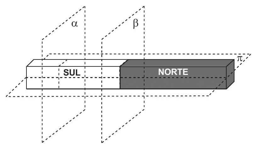 Question illustration