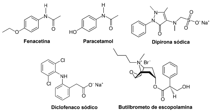Question illustration