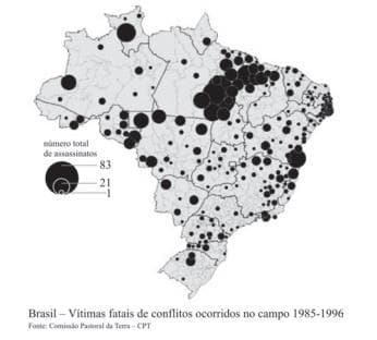 Question illustration