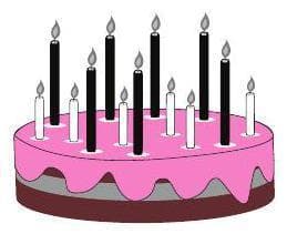 Question illustration