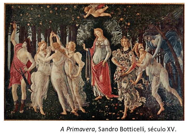 Question illustration