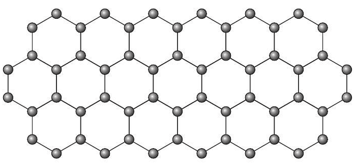 Question illustration