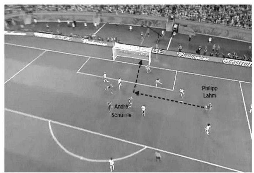 Question illustration