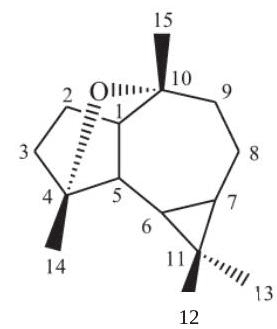 Question illustration