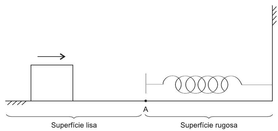Question illustration