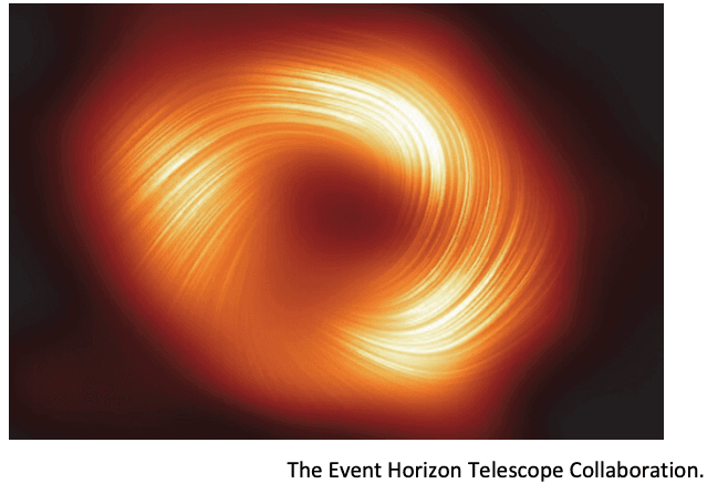 Question illustration