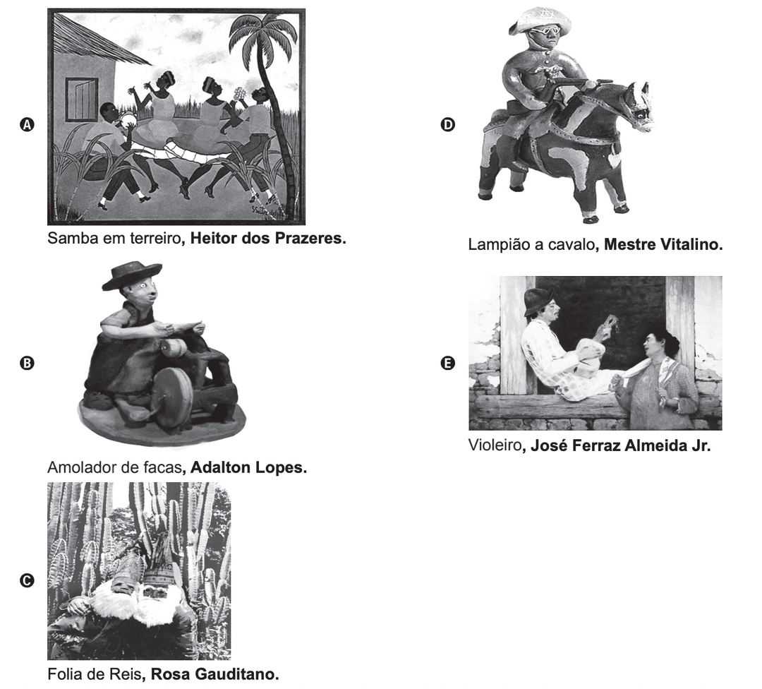 Question illustration