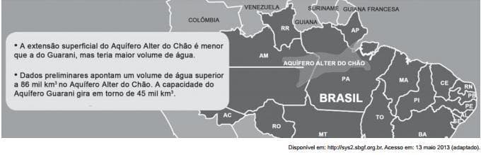 Question illustration