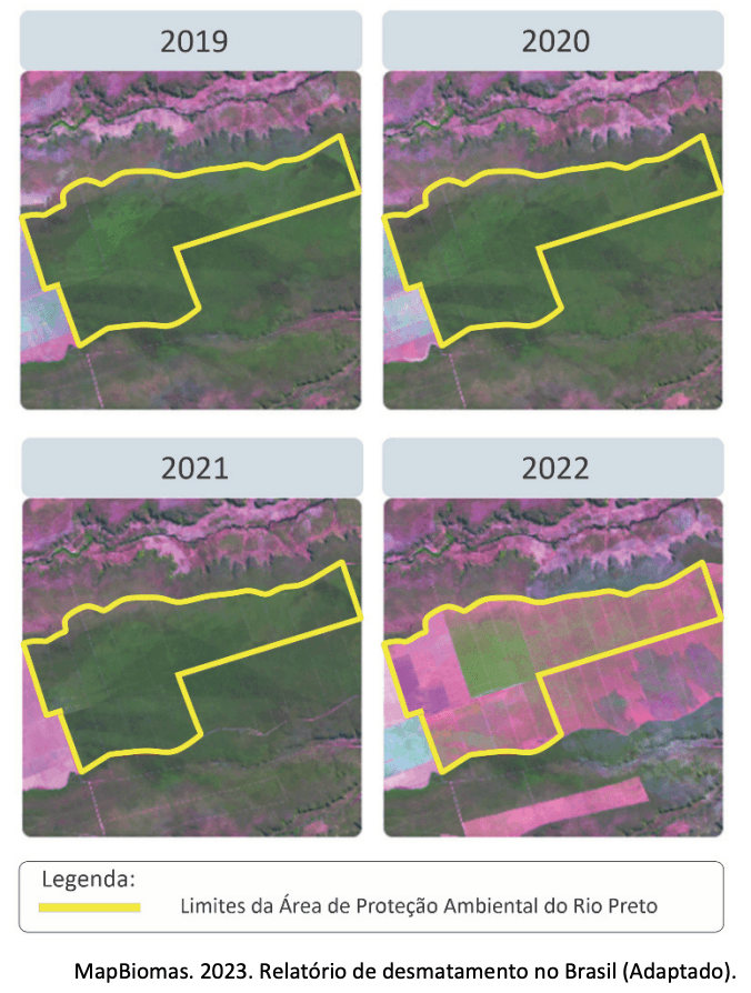 Question illustration