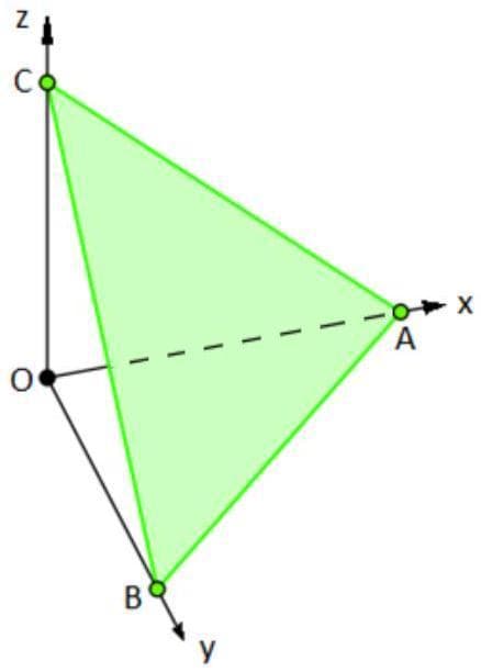 Question illustration