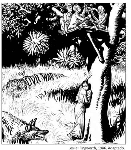 Question illustration