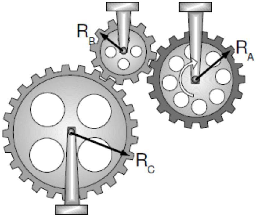 Question illustration