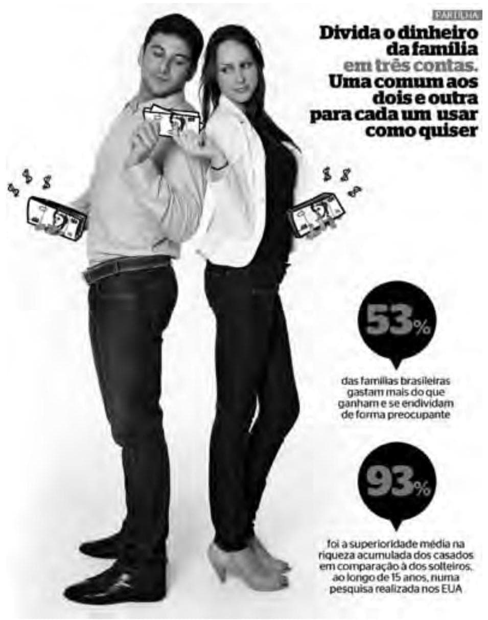 Question illustration