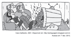 Question illustration