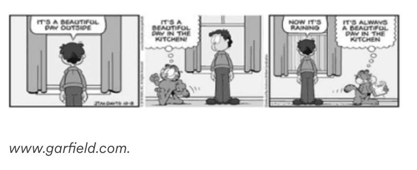 Question illustration