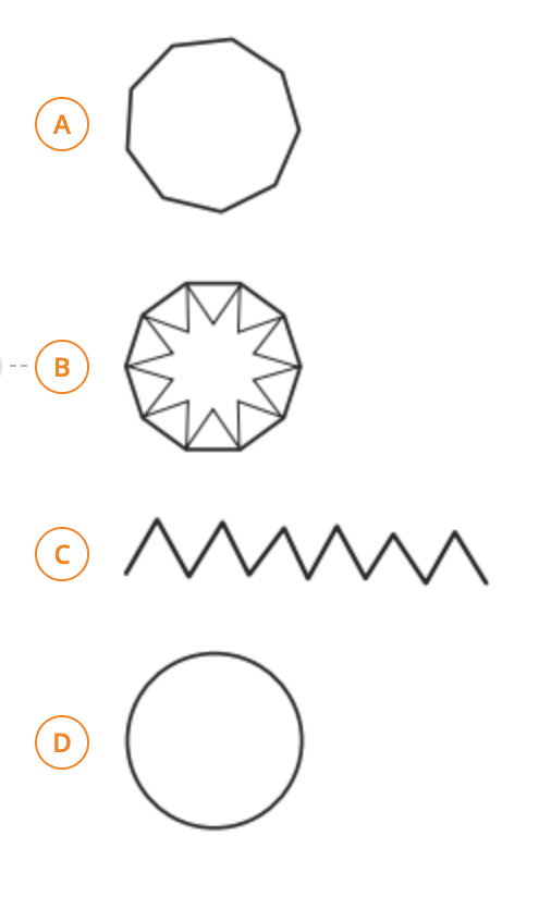 Question illustration