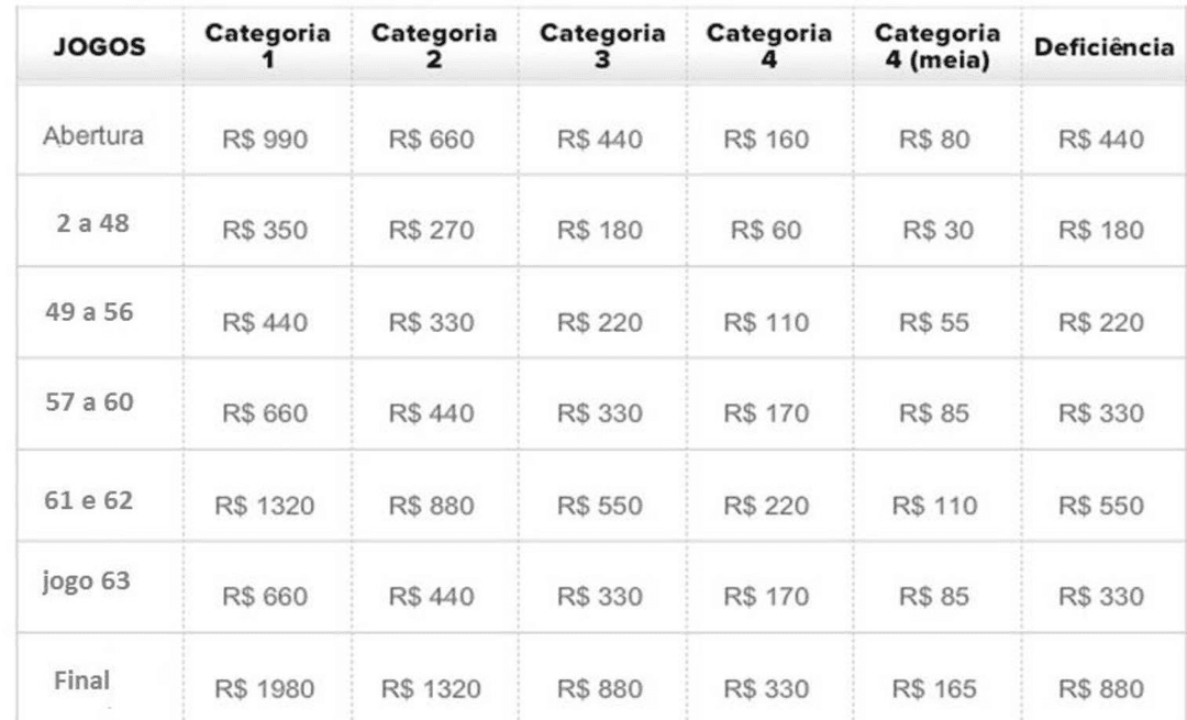 Question illustration