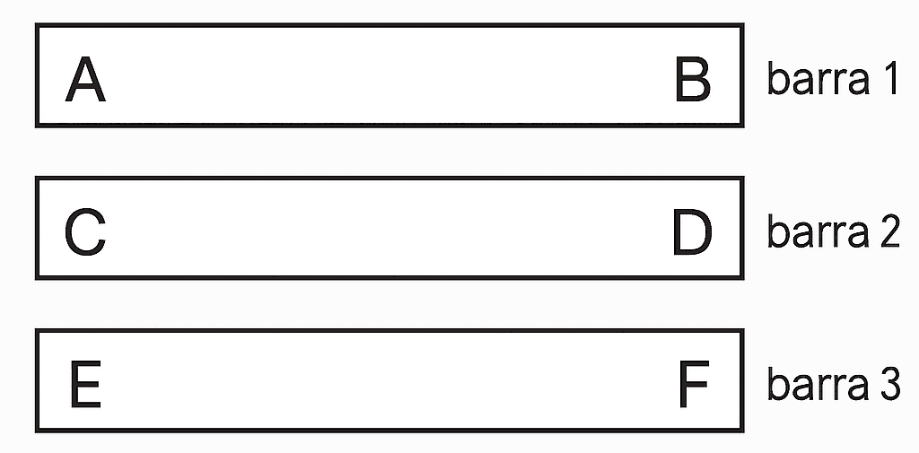 Question illustration