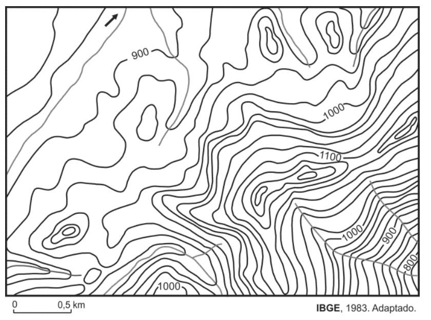 Question illustration