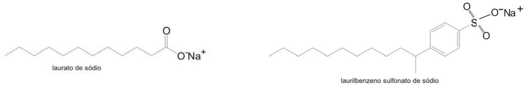 Question illustration