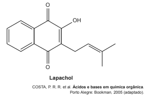 Question illustration